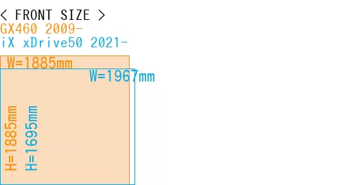 #GX460 2009- + iX xDrive50 2021-